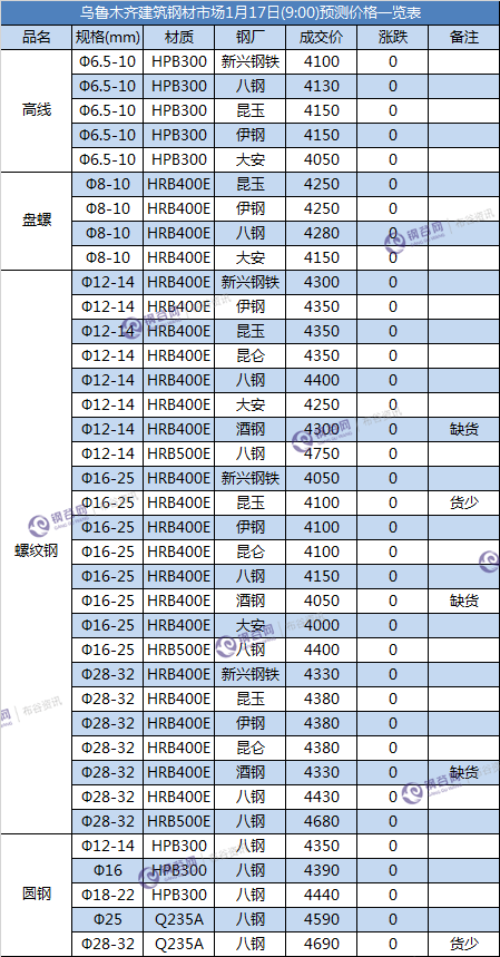 QQ图片20180116183203.png