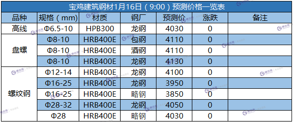 微信截图_20180116090512.png