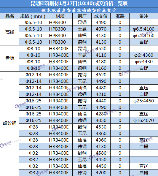 A]QDOIDPOFB{ARMU34$MTEX.png