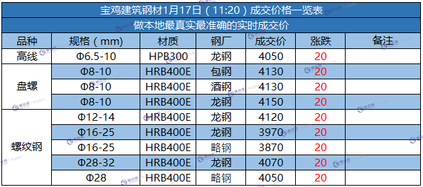 微信截图_20180117111835.png