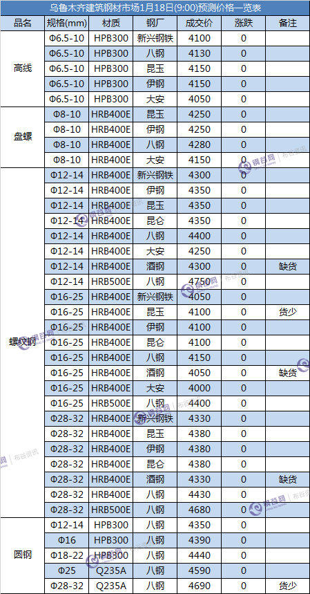 QQ图片20180117181827.png