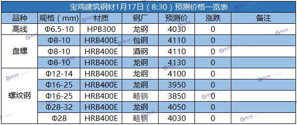 微信截图_20180117082256.png