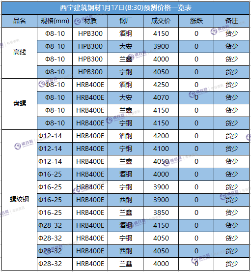 微信截图_20180117082345.png