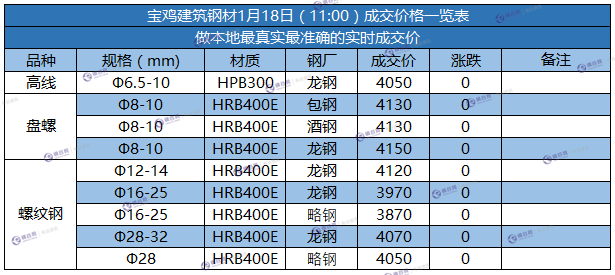 微信截图_20180118111131.png