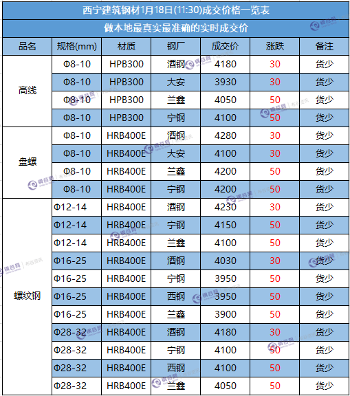 微信截图_20180118112640.png