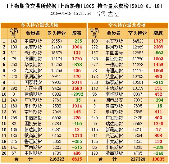 QQ截图20180118153122.png