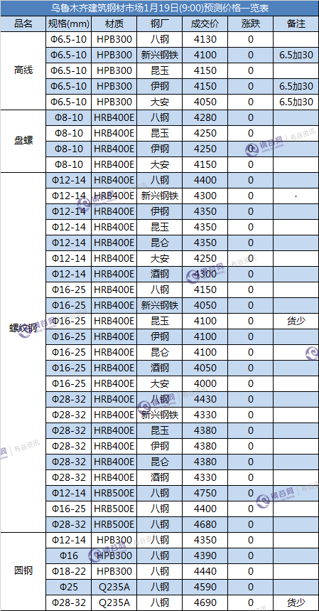 QQ图片20180118172402.png