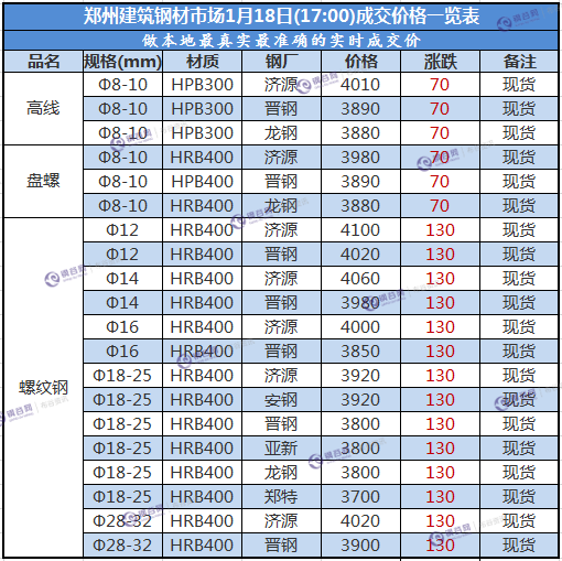 SNU}$Y9}%(ZBH`HC$T{FQ3C.png