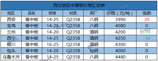 微信截图_20180118171925.png