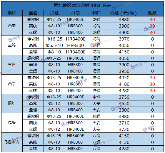 微信截图_20180118171900.png