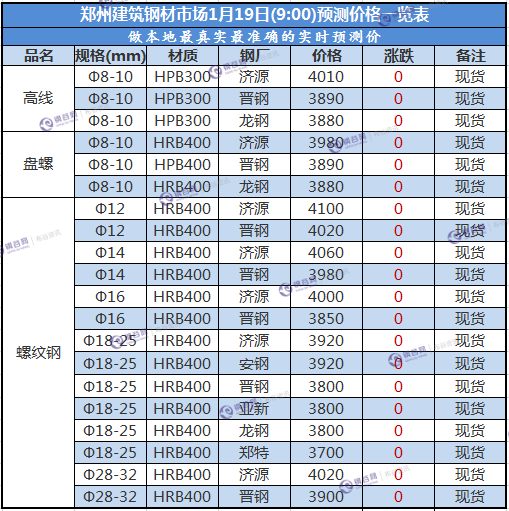 F`2EY%`NAVBF$@4(9TNWLG8.png