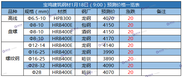 微信截图_20180118085459.png