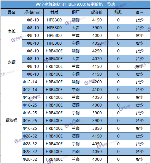 微信截图_20180118085710.png