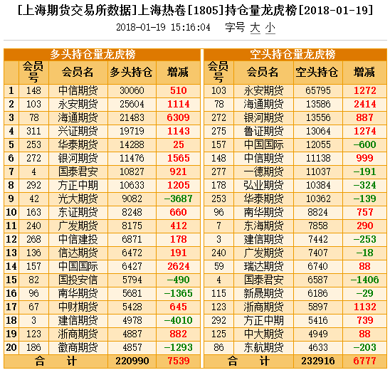 微信截图_20180119152015.png