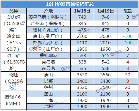 QQ图片20180119174232.png