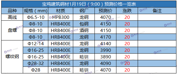 微信截图_20180119085611.png