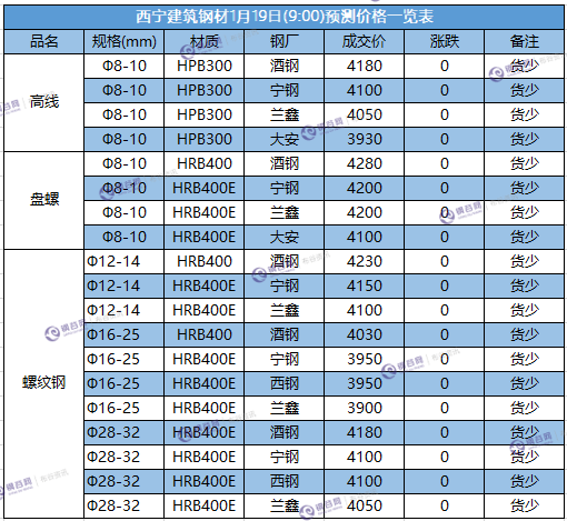 微信截图_20180119085851.png