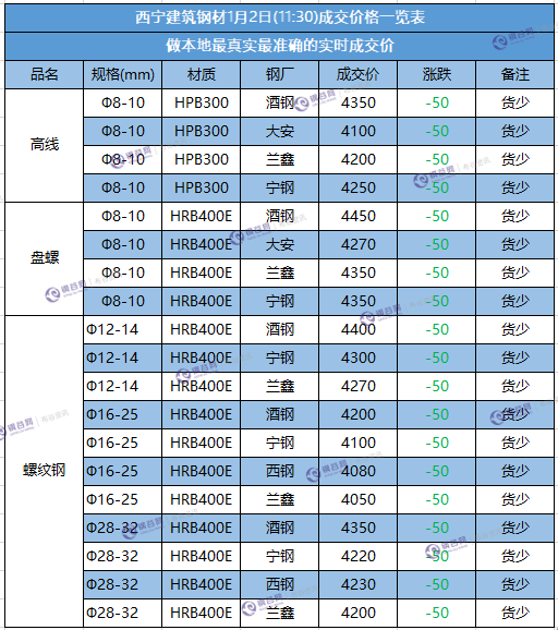 微信截图_20180102113818.png