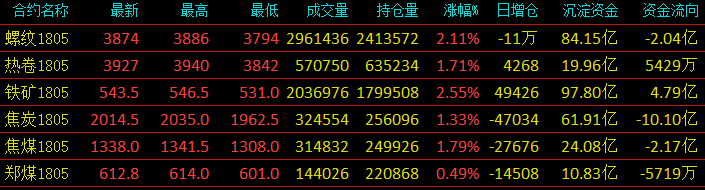 QQ图片20180102163832.png