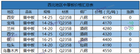 微信截图_20180102174910.png