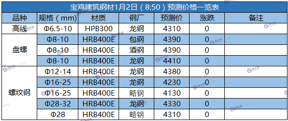 微信截图_20180102084753.png