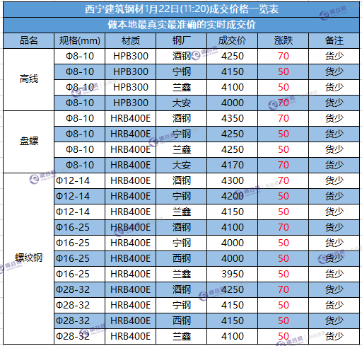 微信截图_20180122114758.png