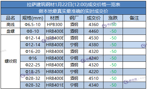 微信截图_20180122115759.png