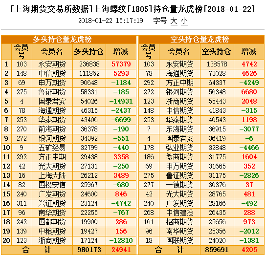 微信截图_20180122152829.png