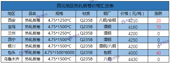 微信截图_20180122171105.png