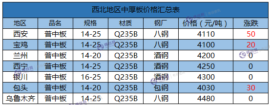 微信截图_20180122171123.png