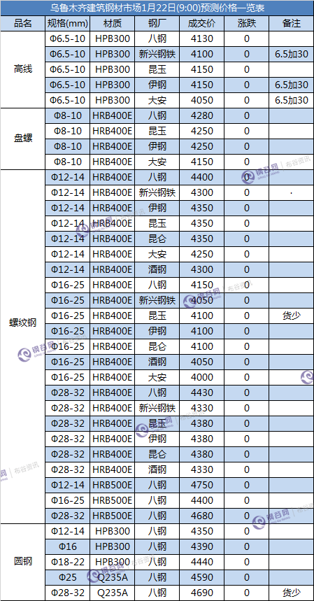 QQ图片20180122085220.png