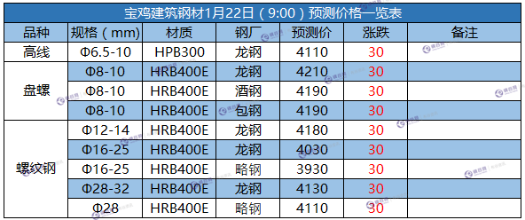 微信截图_20180122085847.png