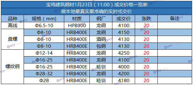 微信截图_20180123105107.png