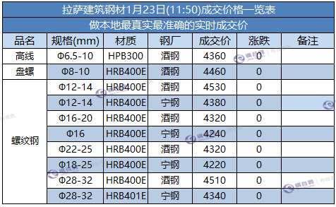 微信截图_20180123114636.png