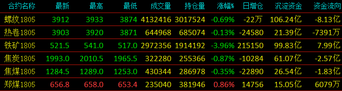 QQ图片20180123161640.png