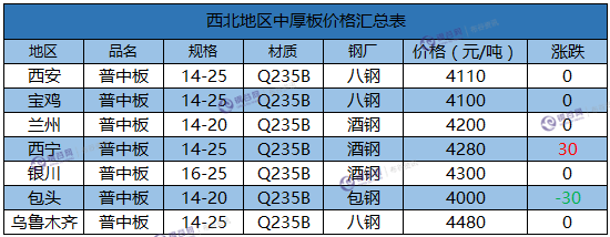 微信截图_20180123173518.png