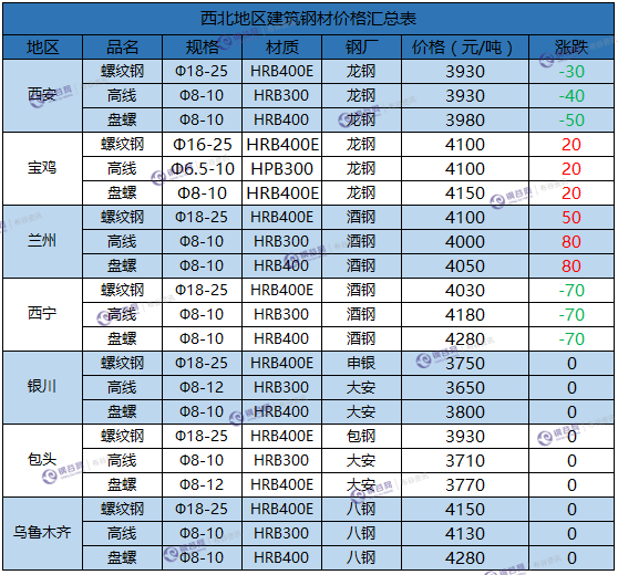 微信截图_20180123173233.png