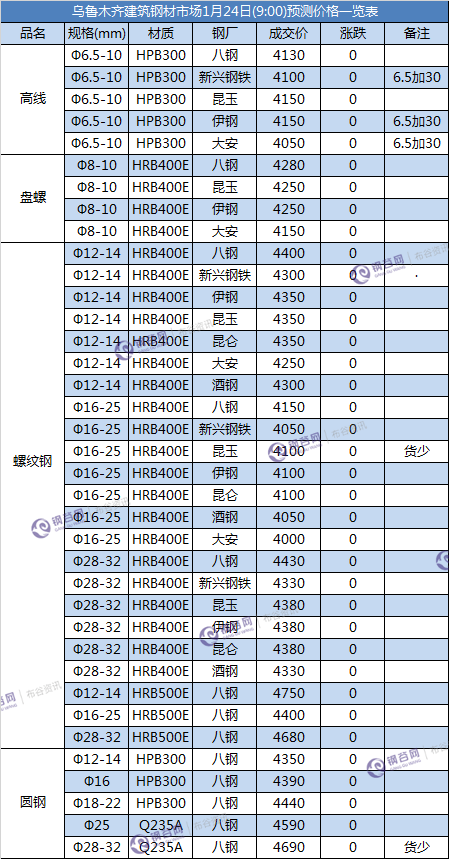 QQ图片20180123180506.png