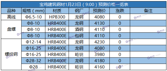 微信截图_20180123085039.png