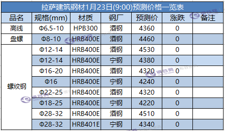 微信截图_20180123085425.png