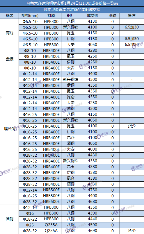 QQ图片20180124111901.png