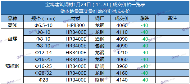 微信截图_20180124112031.png