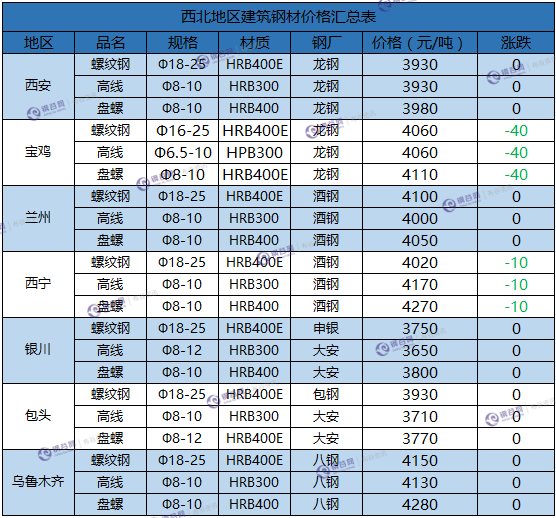 微信截图_20180124171349.png