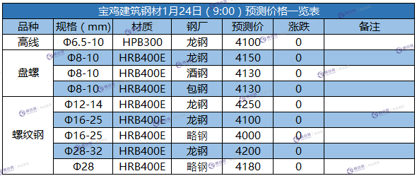 微信截图_20180124085548.png