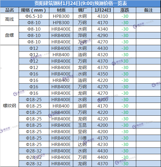 $ZCS81{%JX~IS$)0{8G$FV7.png