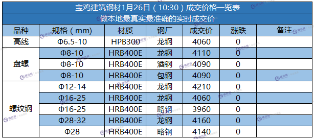 微信截图_20180126102736.png