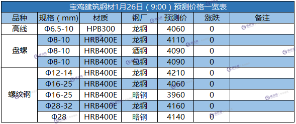 微信截图_20180126085131.png