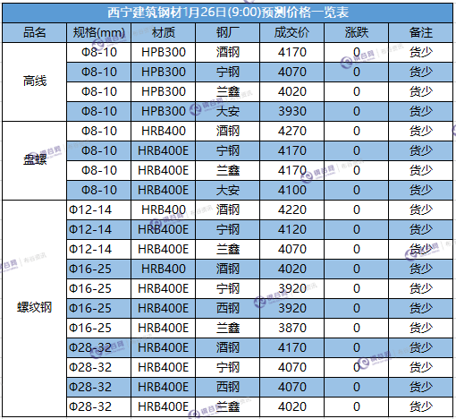 微信截图_20180126085516.png