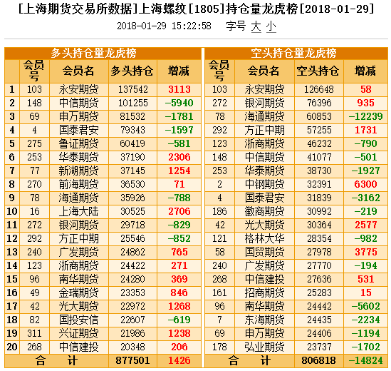 微信截图_20180129153028.png