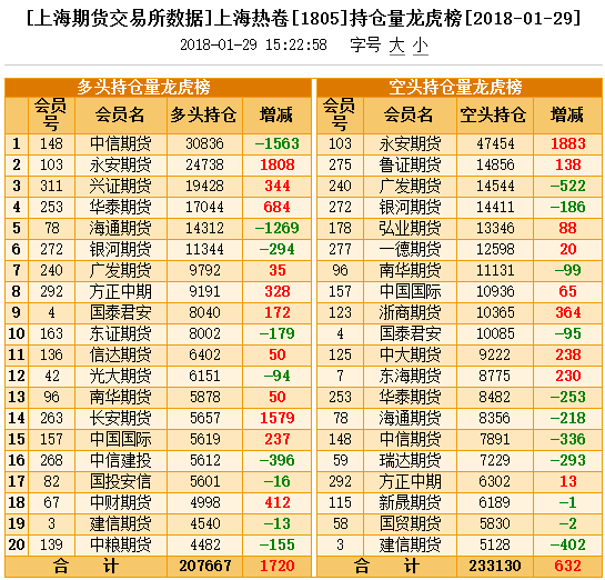 微信截图_20180129153010.png